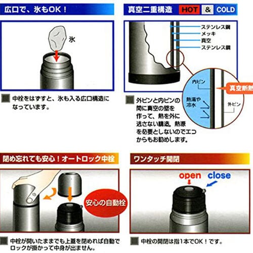 ワンダーボトル 0.5L