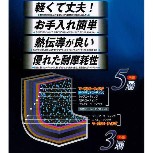 軽量 ダイヤモンドマーブル フライパン30cm