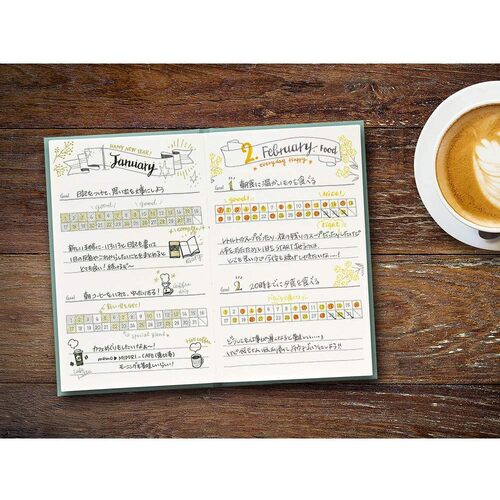 日記帳 ハビットトラッカー 青緑 ×3