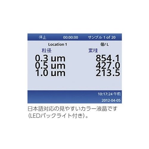 METONEパーティクルカウンター HHPC−2+