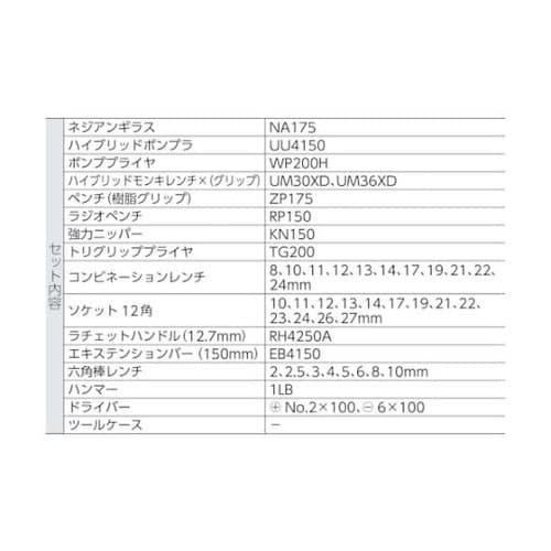 エビ 工具セットEBIー2010B