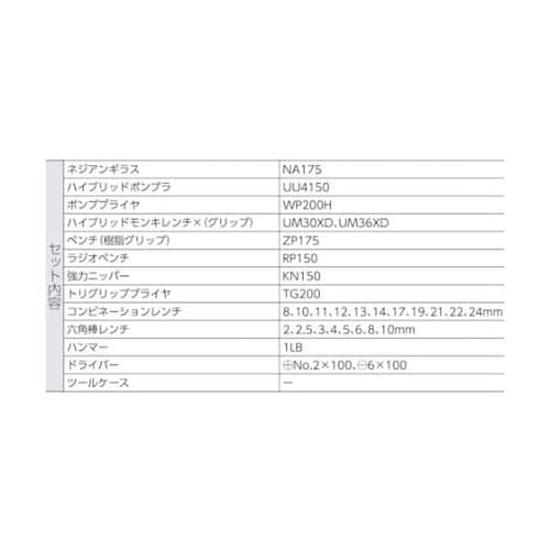 エビ 工具セットEBIー2010A