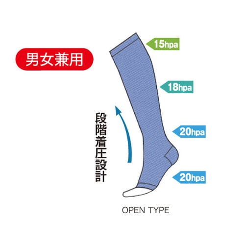 8090 着圧機能サポーター ブラック