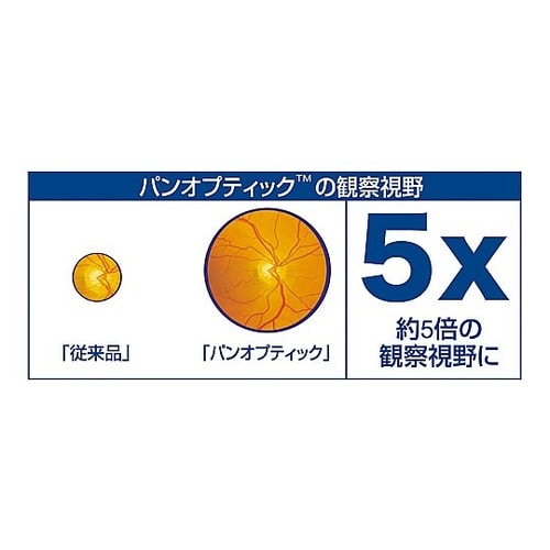 パンオプティックヘッド 11820