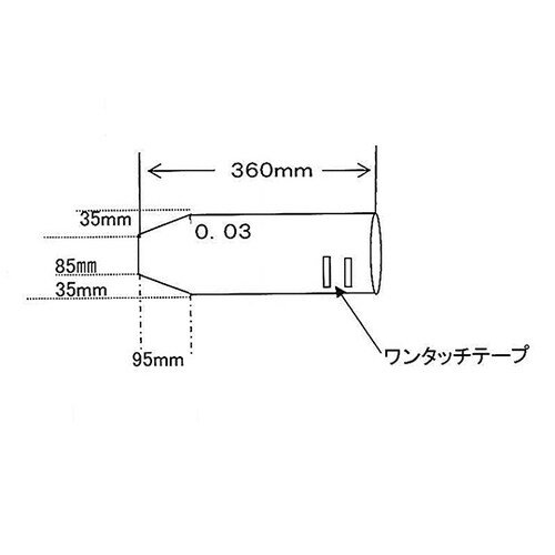 滅菌ユニバーサルハンドルカバー 2枚×25袋入