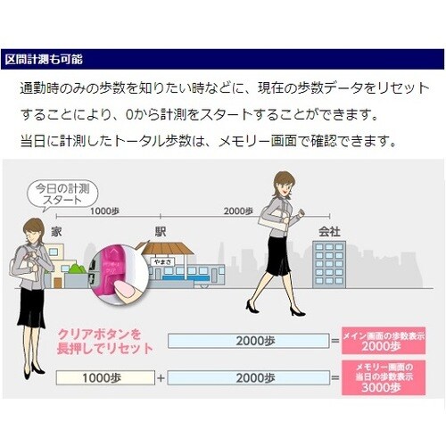 万歩計 ポケット万歩(R) ホワイト