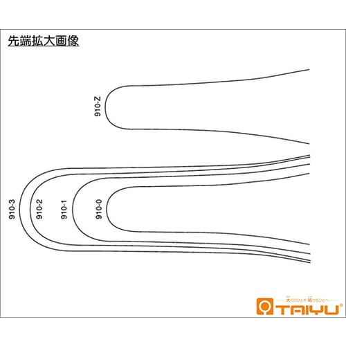 TY−911−2 クスコー膣鏡 黒 中
