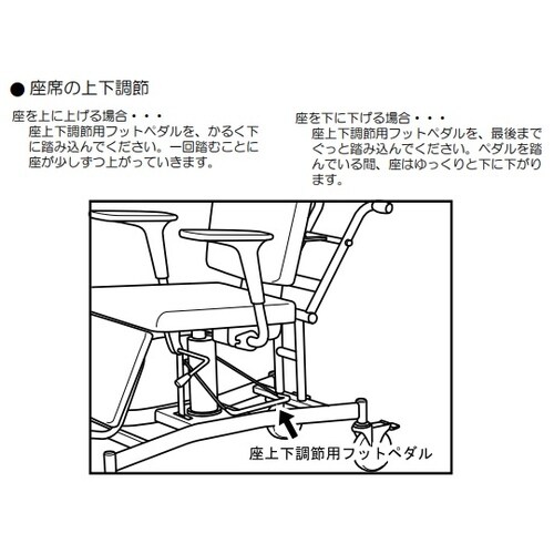 洗髪用チェアー NSC−02 搬送タイプ