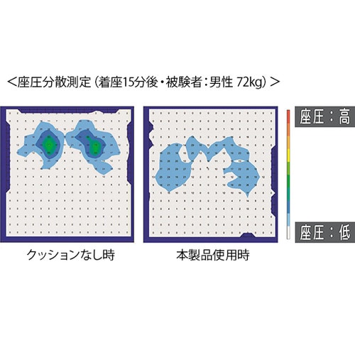 1625グリーン 通気ビーズクッション
