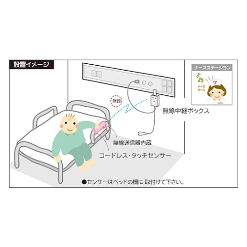 TC−R(A3NF)B タッチコール