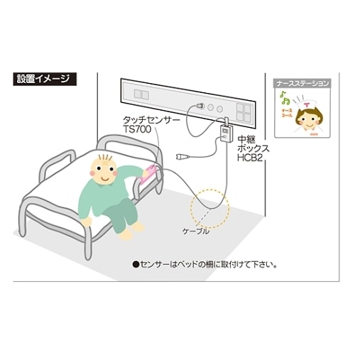 TC−3(T2C) タッチコール