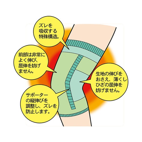 8153ゆったりフットケアふともも1枚