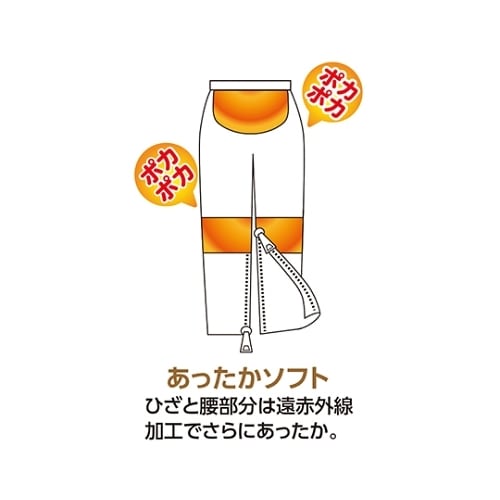 婦人裾ファスナー付タイツ ピーチ 3L