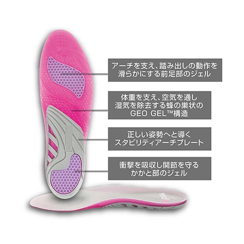 呼吸するジェルインソール 男性用フリー 2個入