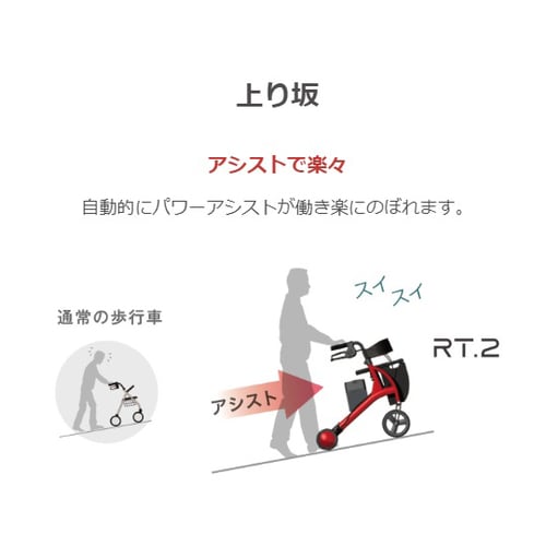 RT2−01CgロボットウォーカRT.2