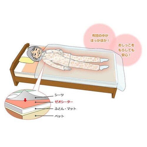 ゼオシーター ブルー S