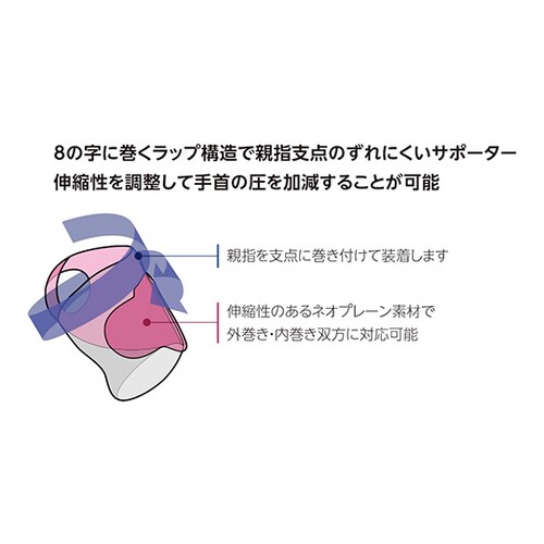 57139 アジャスタブルリストサポート