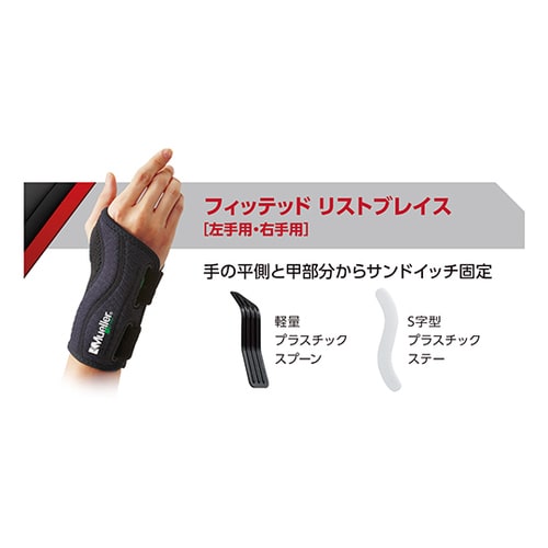 フィッテッドリストブレイス SからM 右用
