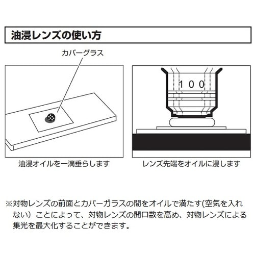 油浸オイル(イマージョンオイル)