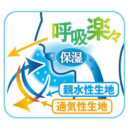 ドライマウスガード ホワイト 男性用