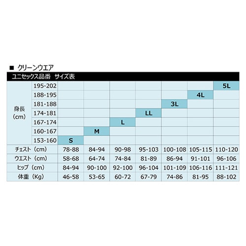 ベンセリックワンピース ホワイト M