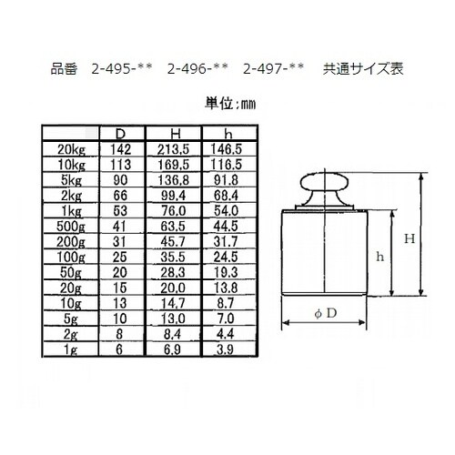円筒分銅 M1CSB−5KA 5kg