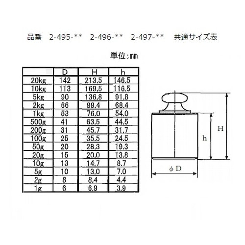 円筒分銅 M1CSB−500GA 500g