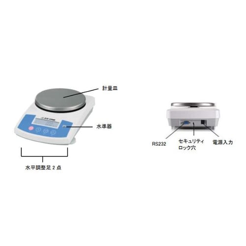 アズプロ電子天秤 ASR2202/E