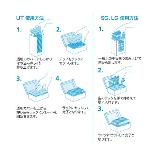 025510−100012チップLG用