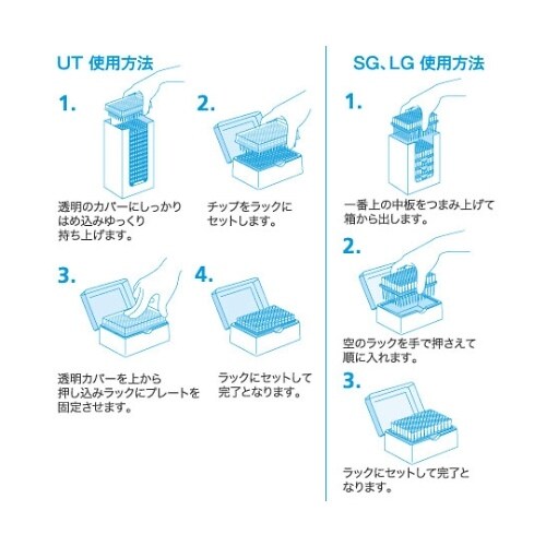 025510−20042チップUT・SG