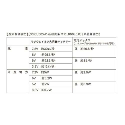 ワンタッチファン ブラック(2個入り)