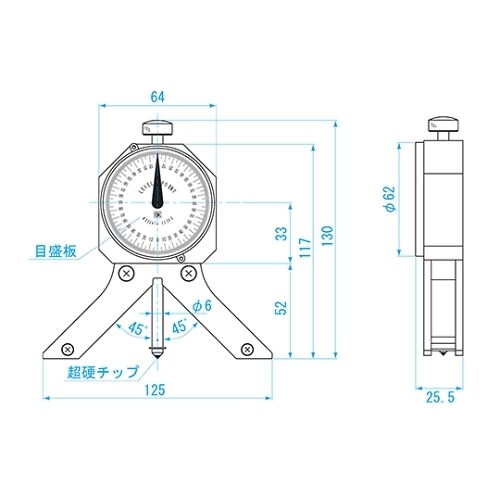 SK レベルポイントM