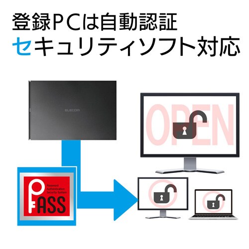 外付けSSD/250GB/ブラック