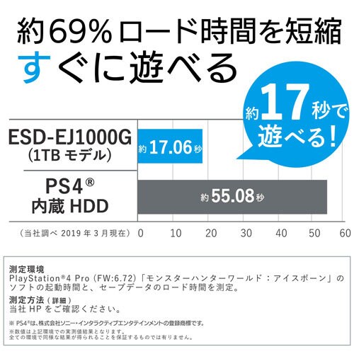 外付けSSD/250GB/ブラック