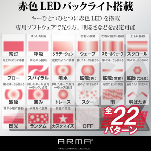 薄型 メカニカル 日本語配列 フルキー 有線 黒