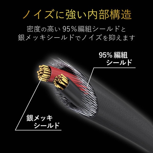 ヘッドホン延長ケーブル 高音質 1m ゴールド