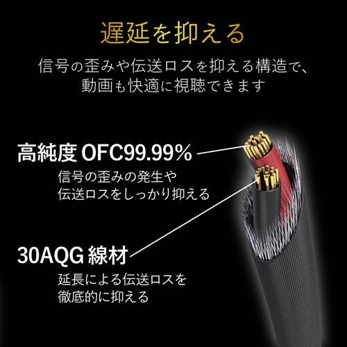 ヘッドホン延長ケーブル 高音質 1m ゴールド