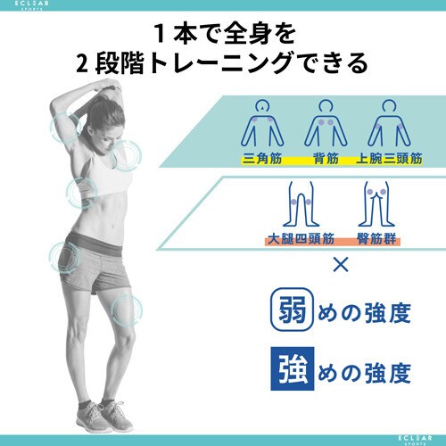 トレーニングバンド/ソフト/ライトブルー