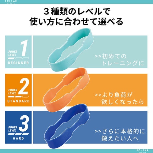 トレーニングバンド/ソフト/ライトブルー