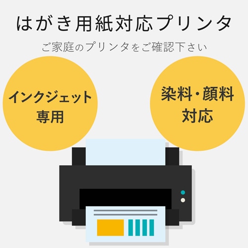 ハガキラベル100セット スーパーファイン 厚手