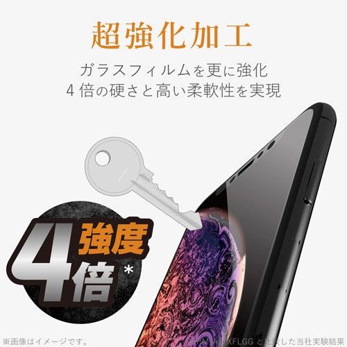 超強化/高硬度/指紋防止