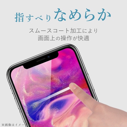 Pixel4XL用フィルム/防指紋/反射防止