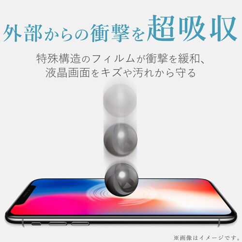 Pixel4XL用フィルム/衝撃吸収/防指紋防反射
