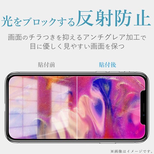 Pixel4XL用フィルム/衝撃吸収/防指紋防反射
