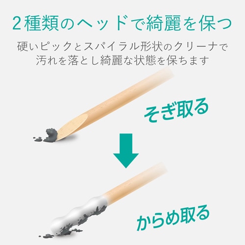 クリーニングスティック/スパイラル+ヘラ