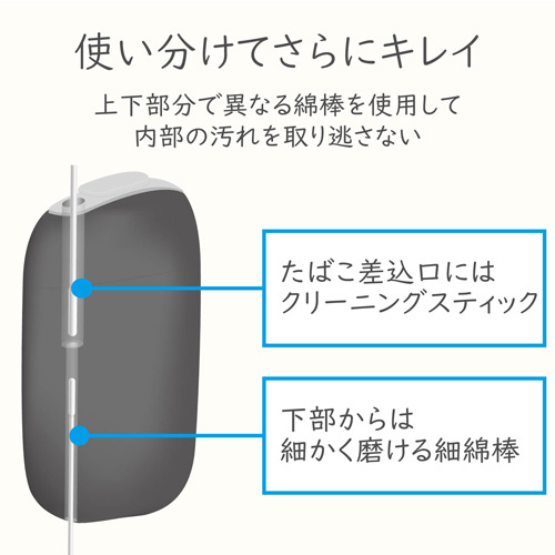 クリーニングスティック25本/細綿棒25本