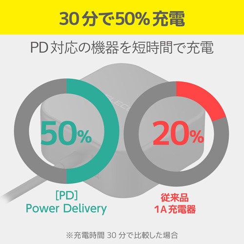 USB充電器 Cケーブル一体型 1.5m ブラック