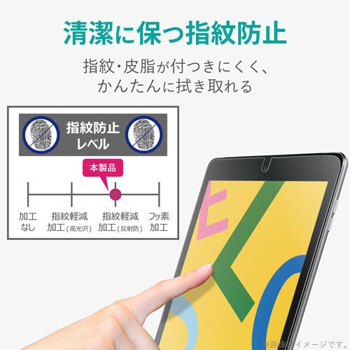 iPad用フィルム 反射防止