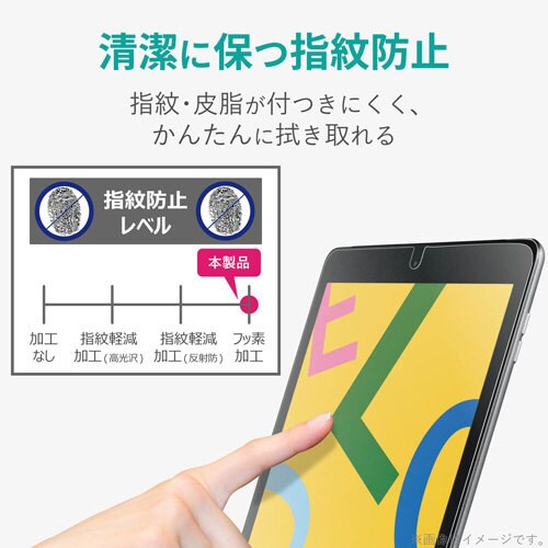 iPad用防指紋フィルム 反射防止