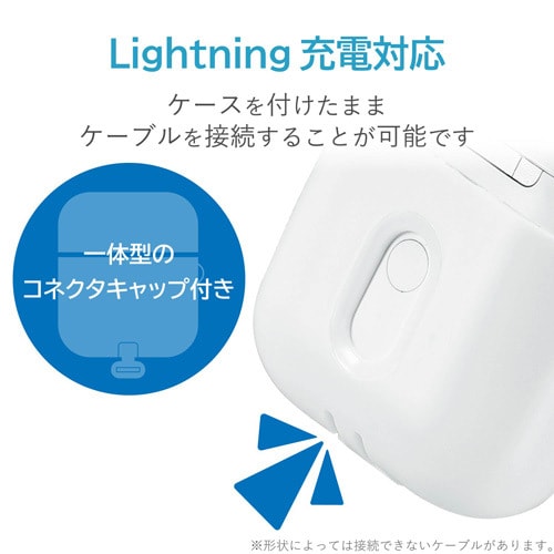 ソフトケース/1.0mm厚/ホワイト